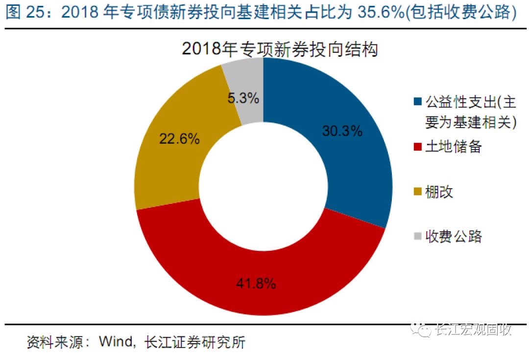 讷河天气预报一周评测2