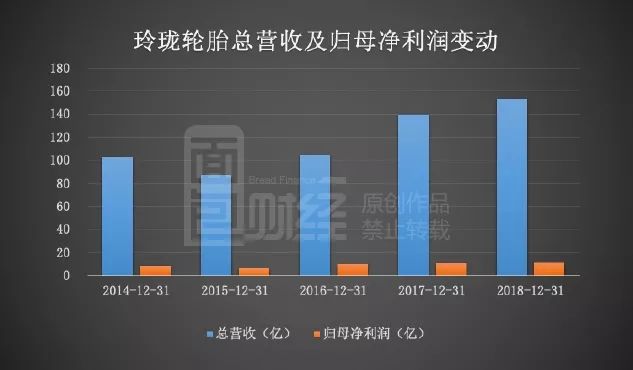 绵竹天气预报评测1