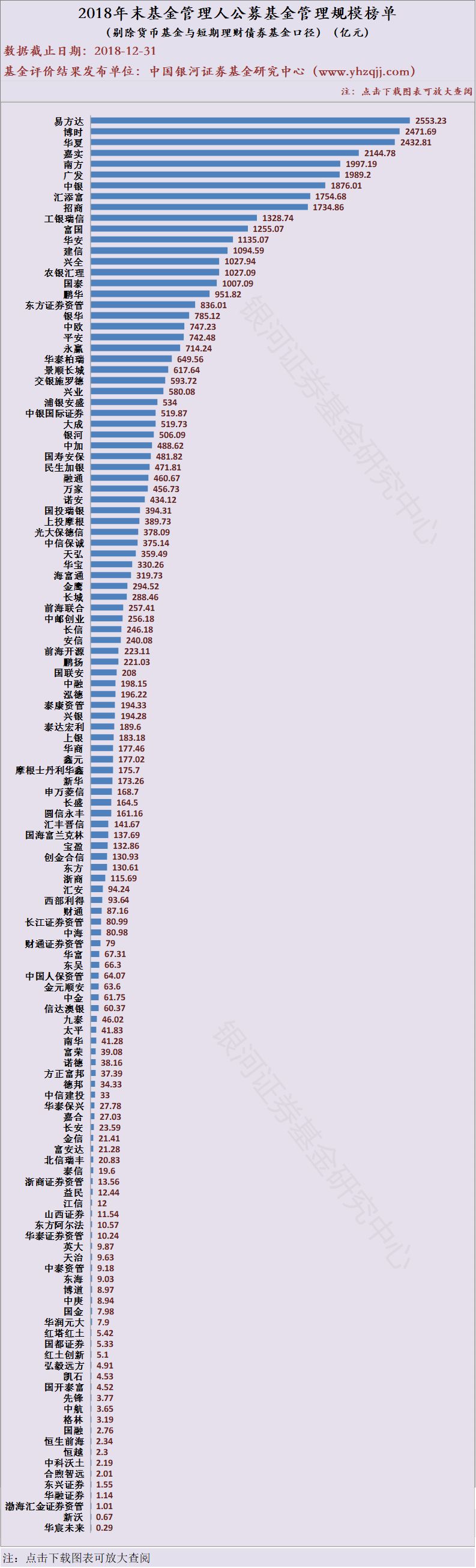 合阳天气介绍