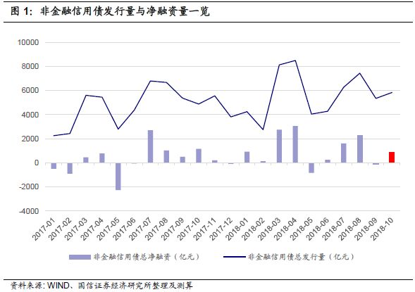 冠县天气介绍