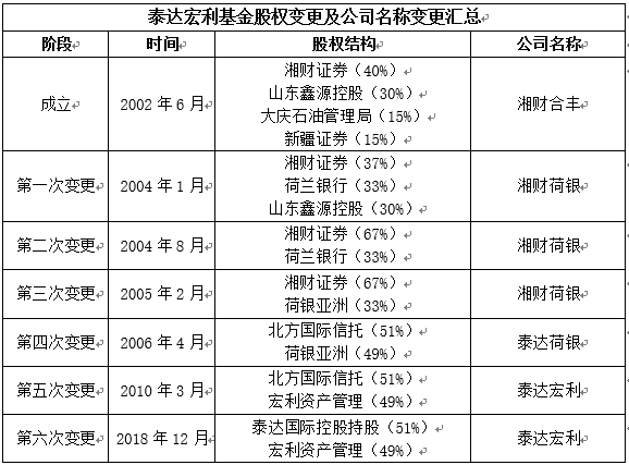 河南平顶山天气评测2