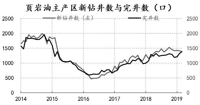 乌镇天气预报一周评测2