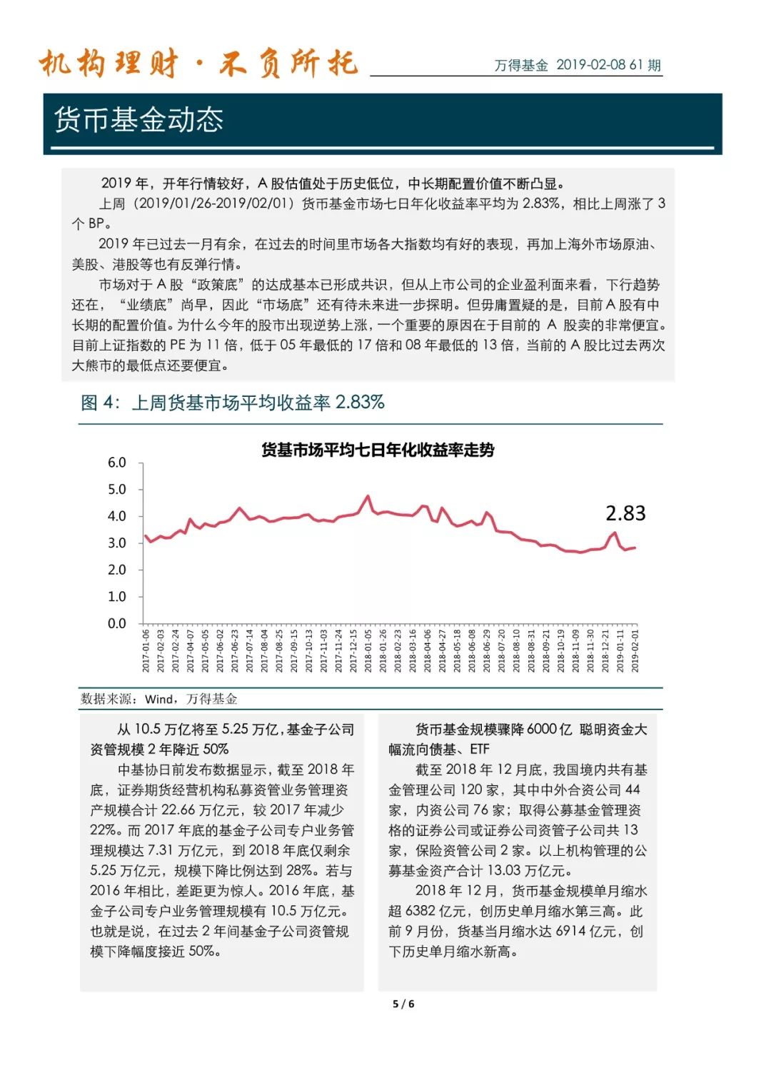 延吉市天气预报评测1