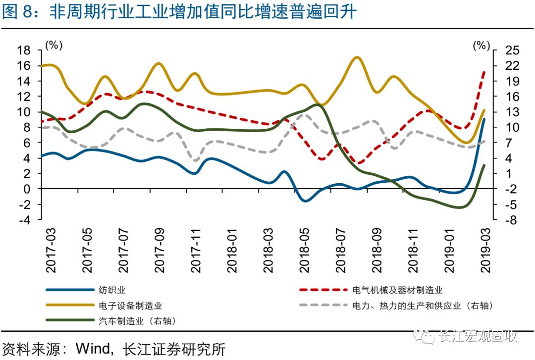 寿阳天气预报评测1