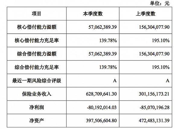 东莞天气2345评测3