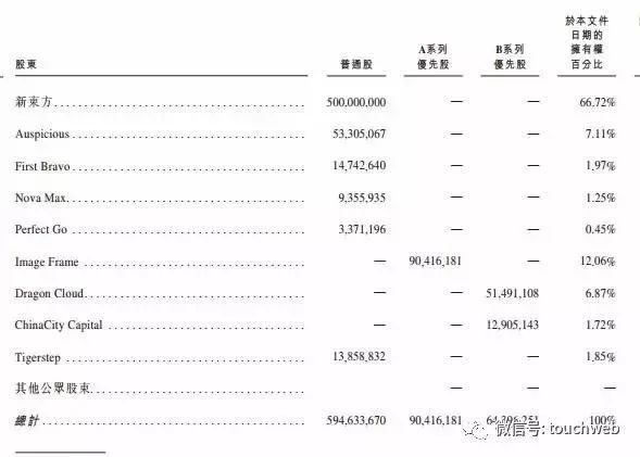 江西婺源天气介绍