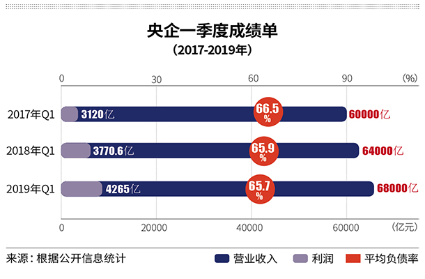 郑州空气质量指数评测1