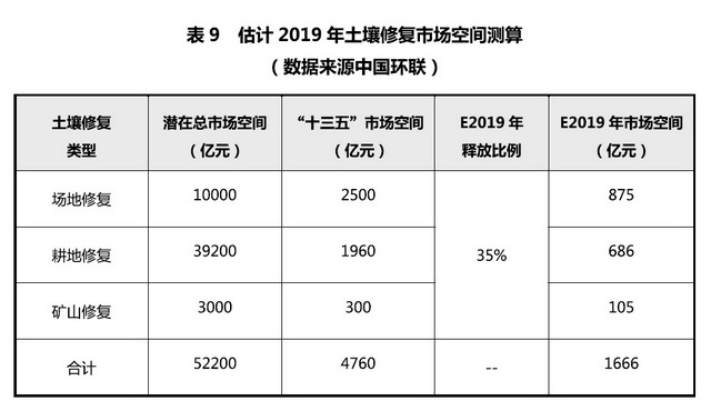 武进天气评测3