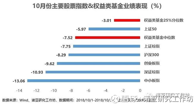 雅安天气2345评测2