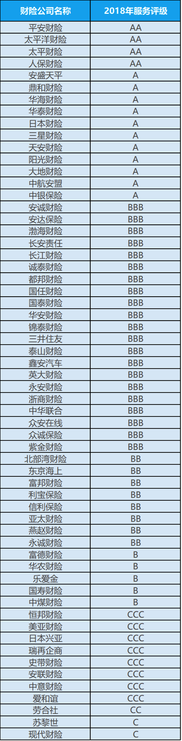 山东省青岛市天气评测3