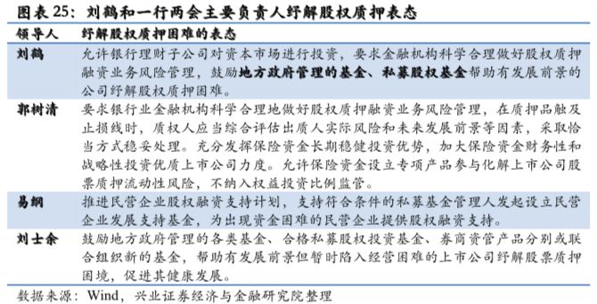 天气预报查询10天评测3