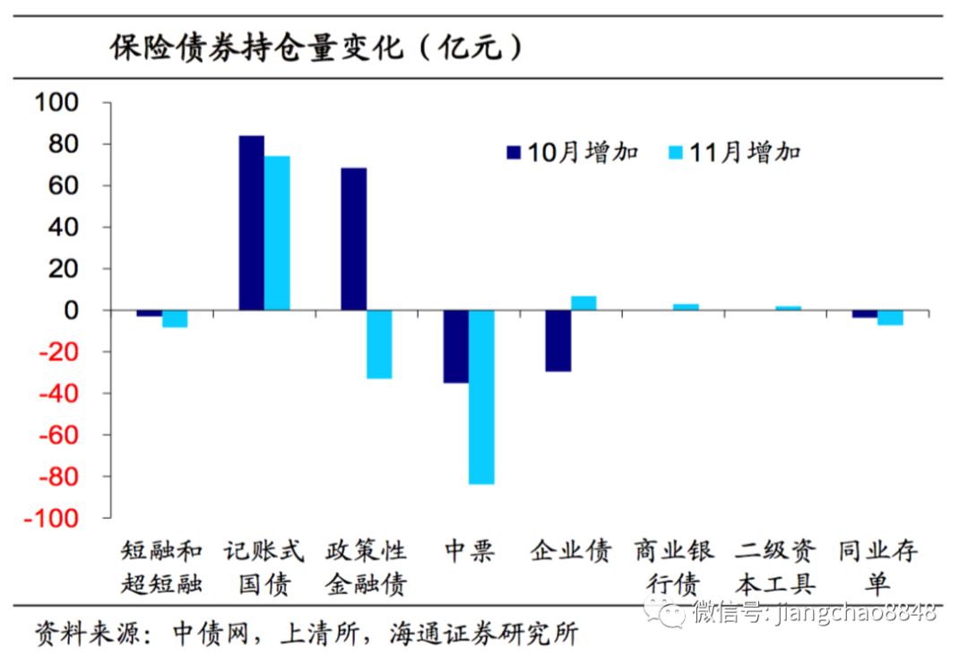 海安天气评测1