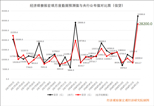 金乡县天气评测2