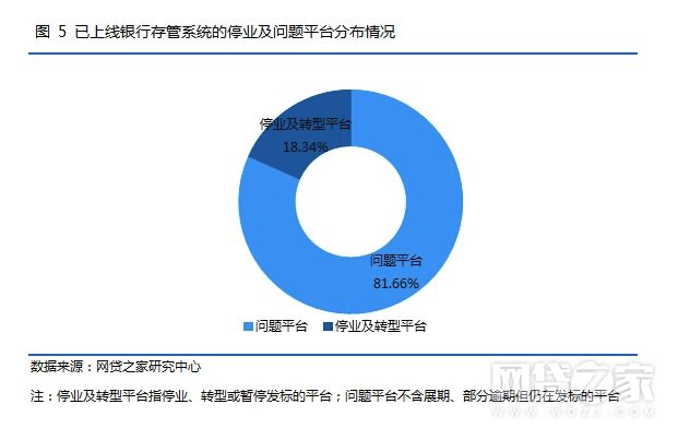 北镇天气介绍