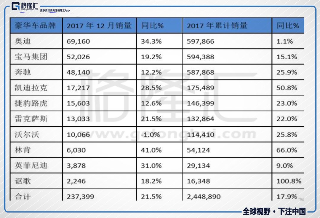 那曲天气评测3