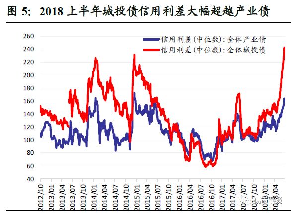 宜章天气评测1