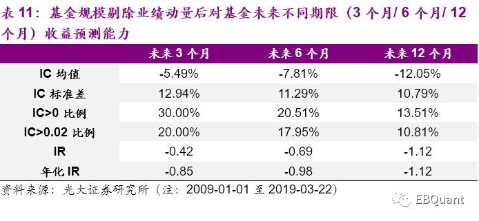 吉林口前评测2