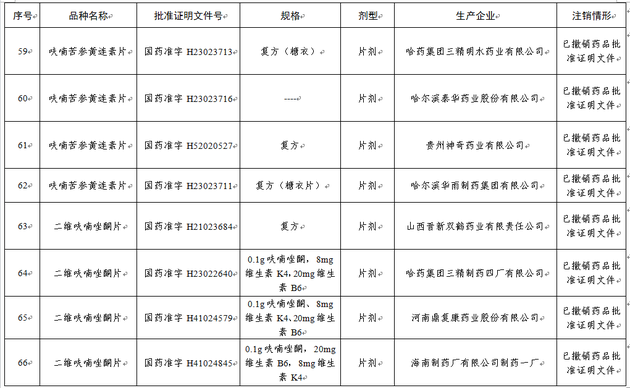 长沙天气评测1