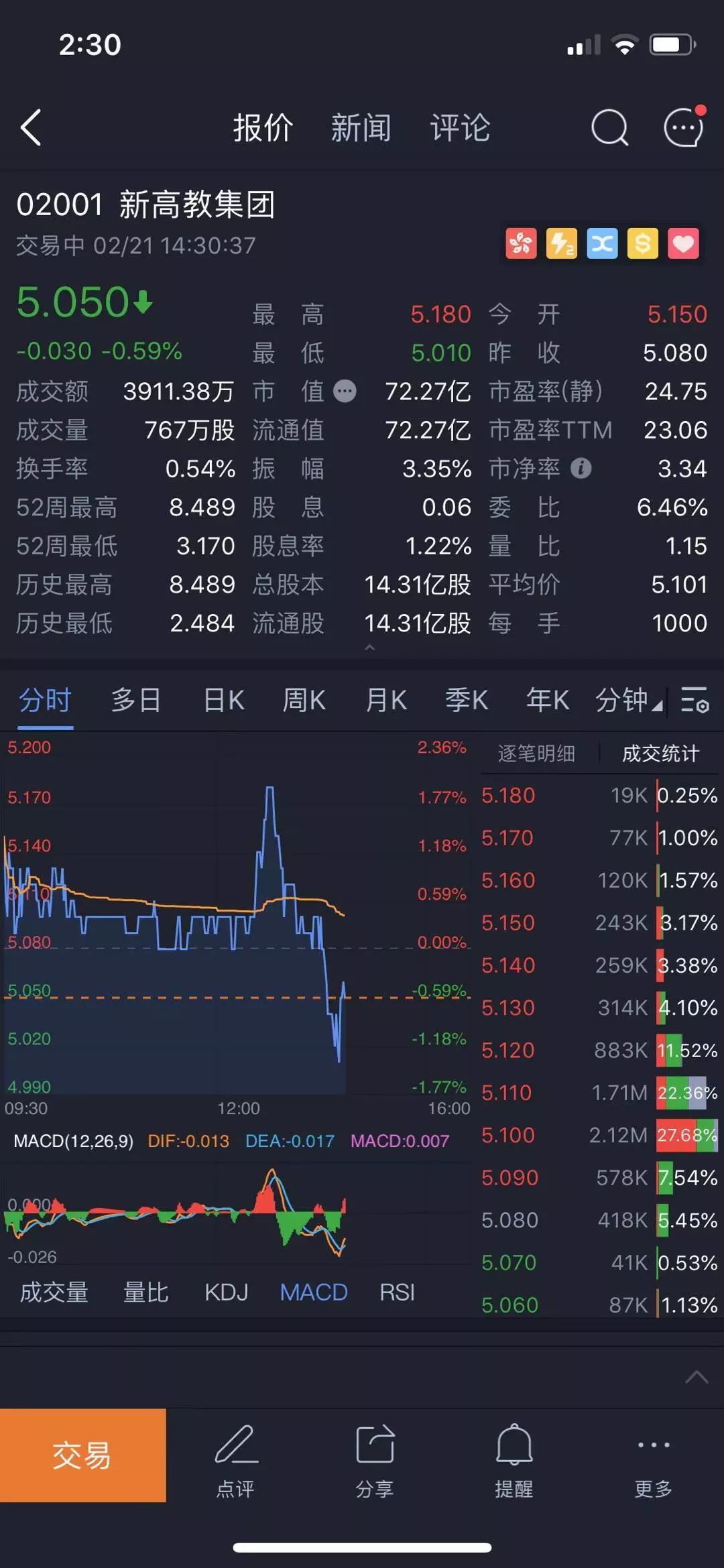 垫江天气2345评测1