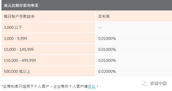 天气预报24小时查询评测3