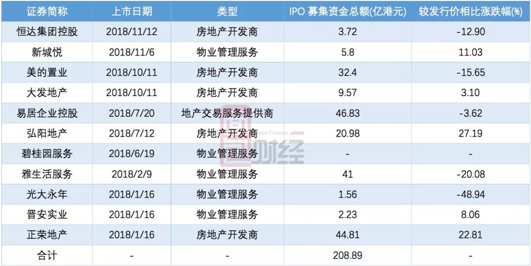 龙海天气介绍