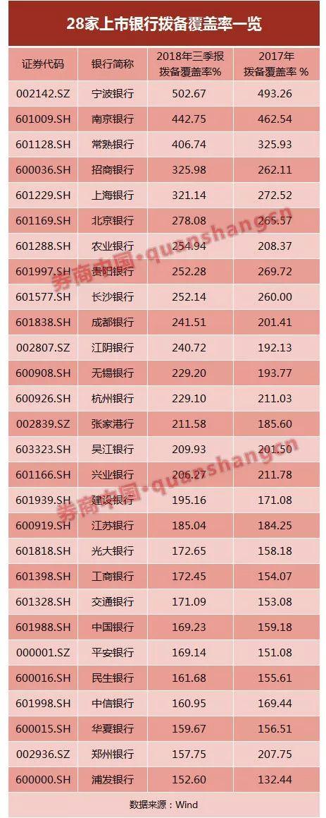 朗乡天气预报评测3