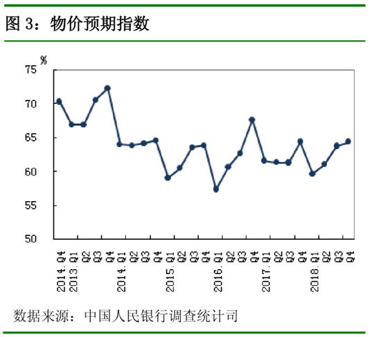 北京市西城区天气评测1