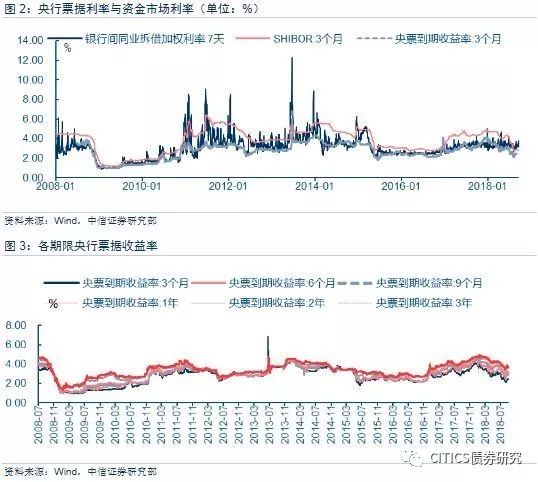 靖西天气评测2