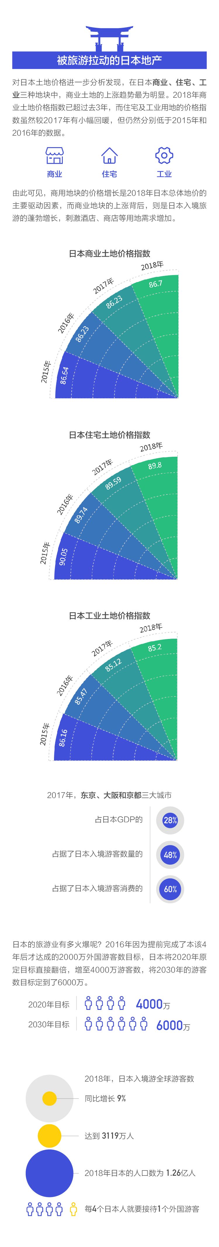 湖南凤凰天气评测2