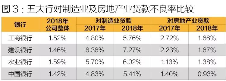 增城天气评测1