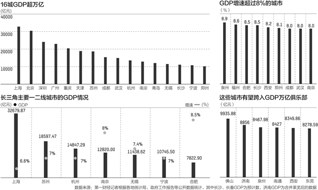 新乡明天天气评测3