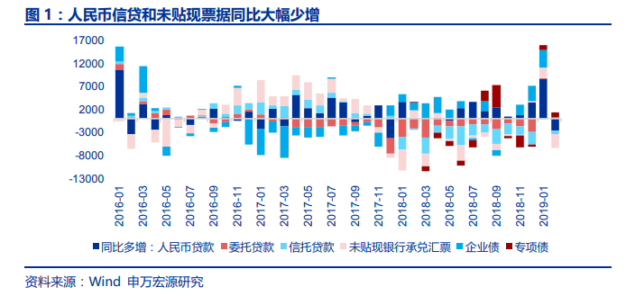 垫江天气2345评测2