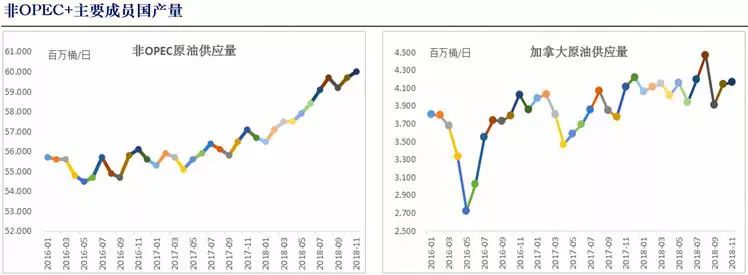 北辰天气介绍