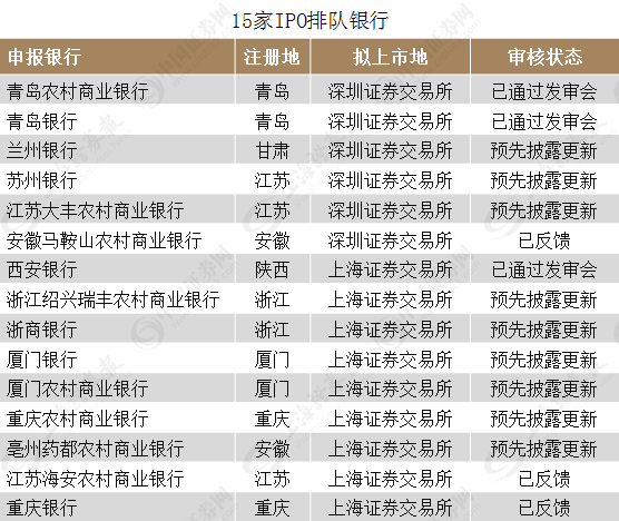 清镇天气评测1