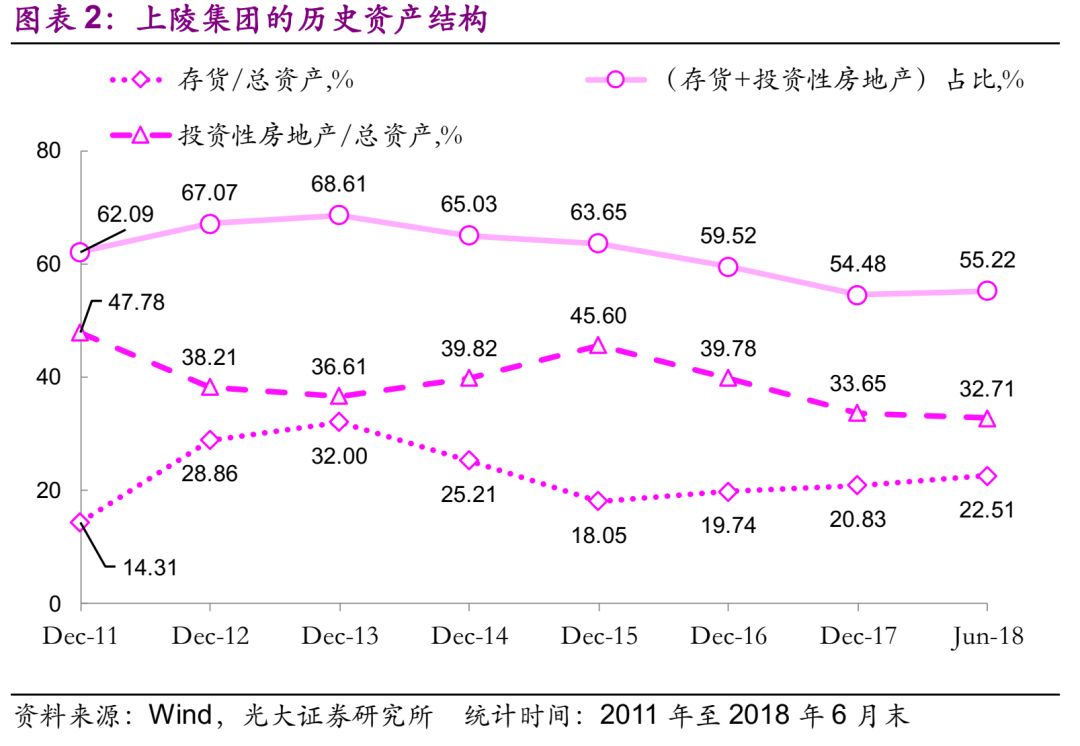 永春天气评测1