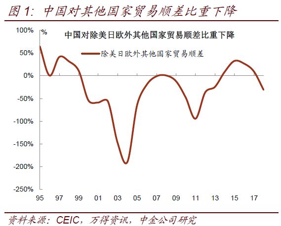 遂昌天气评测3