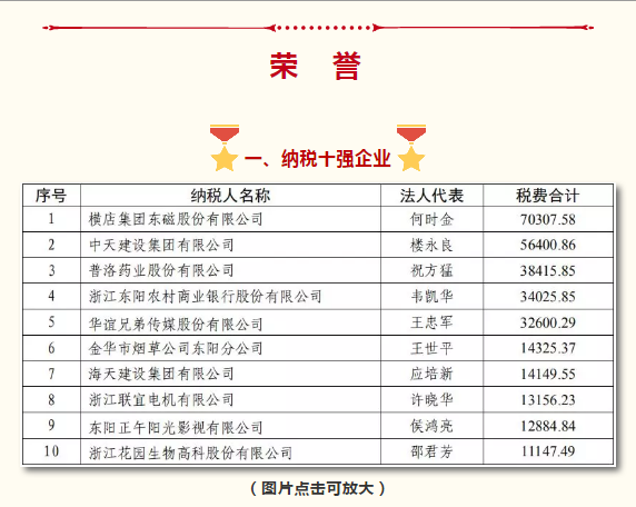 阳新天气2345评测3