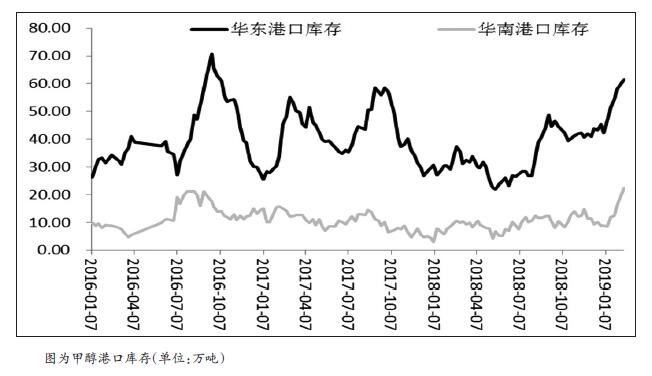 原阳天气评测3