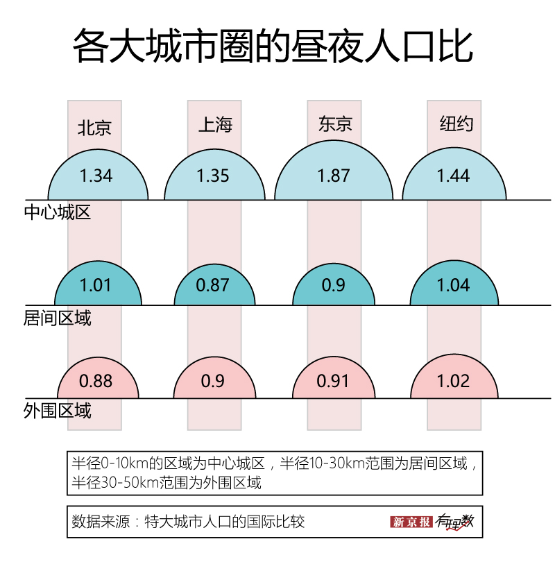 务川天气介绍