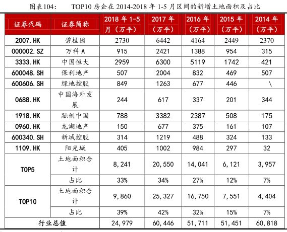 虎林天气预报评测1