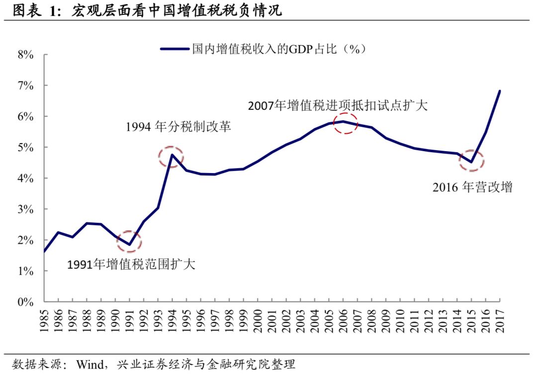 日喀则天气评测1