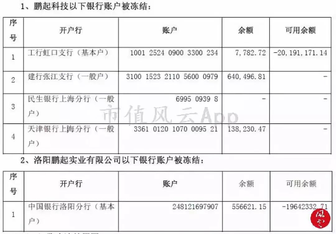 民权天气2345评测2