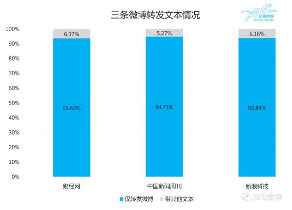 漠河天气评测1