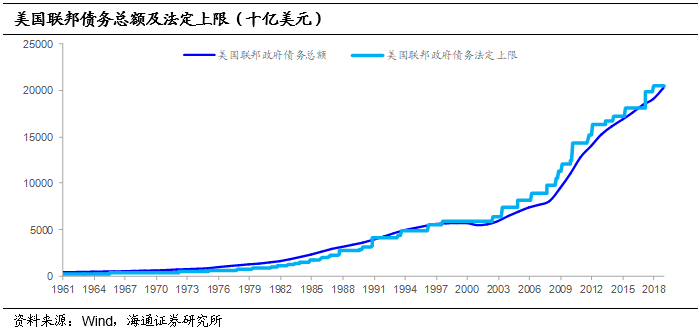 舟山天气预报一周评测2