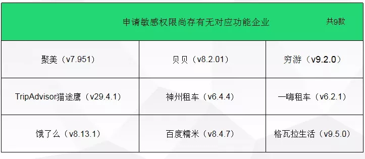 恩平天气介绍