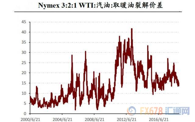 安庆天气2345评测2