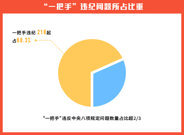 陵川天气评测1