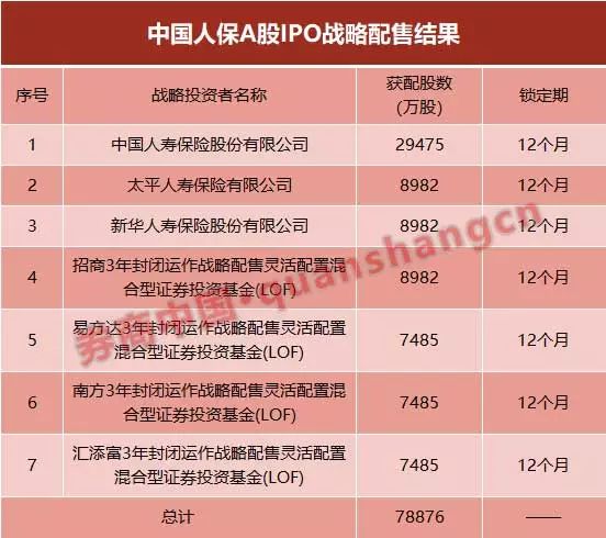 通辽地区天气预报评测3