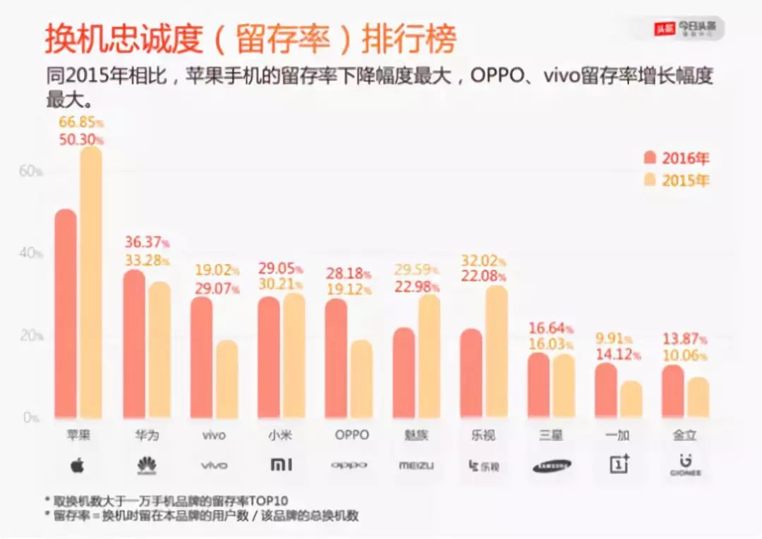 万盛天气预报介绍