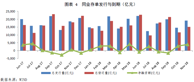 铜仁天气评测1